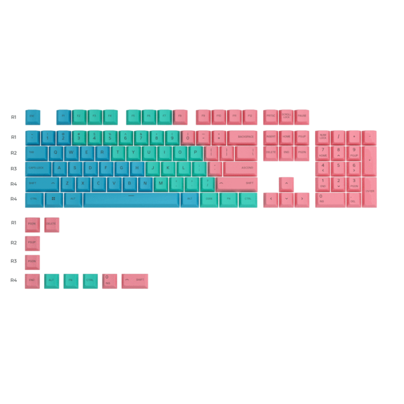 Glorious PBT keycaps - Pastel